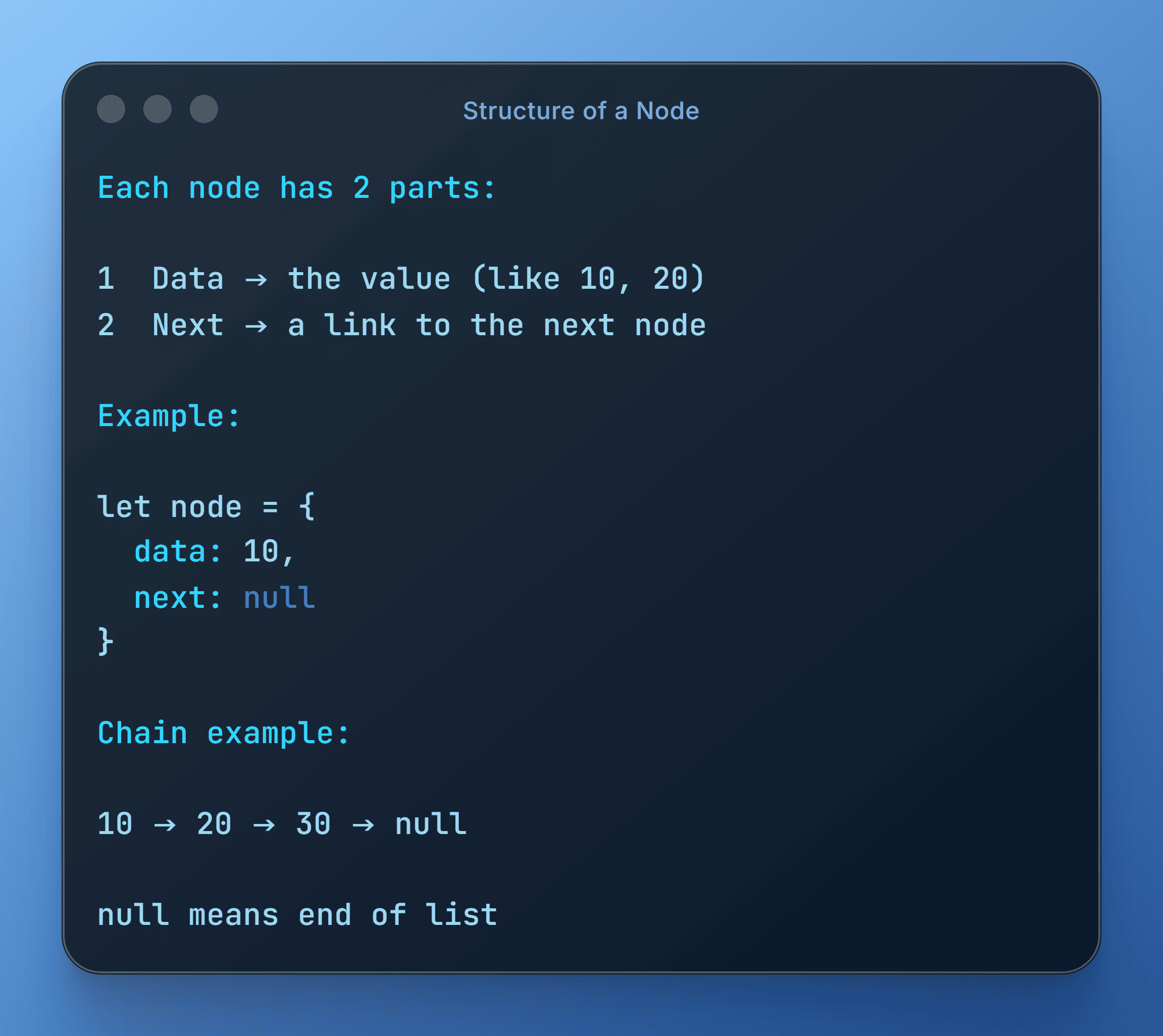 Linked List